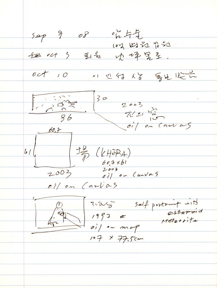 2007년 전후의 김차섭 구상노트 2