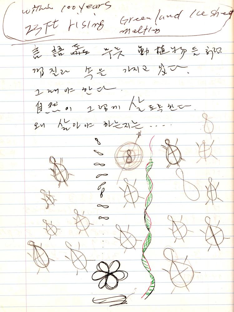 2007년 전후의 김차섭 구상노트 2