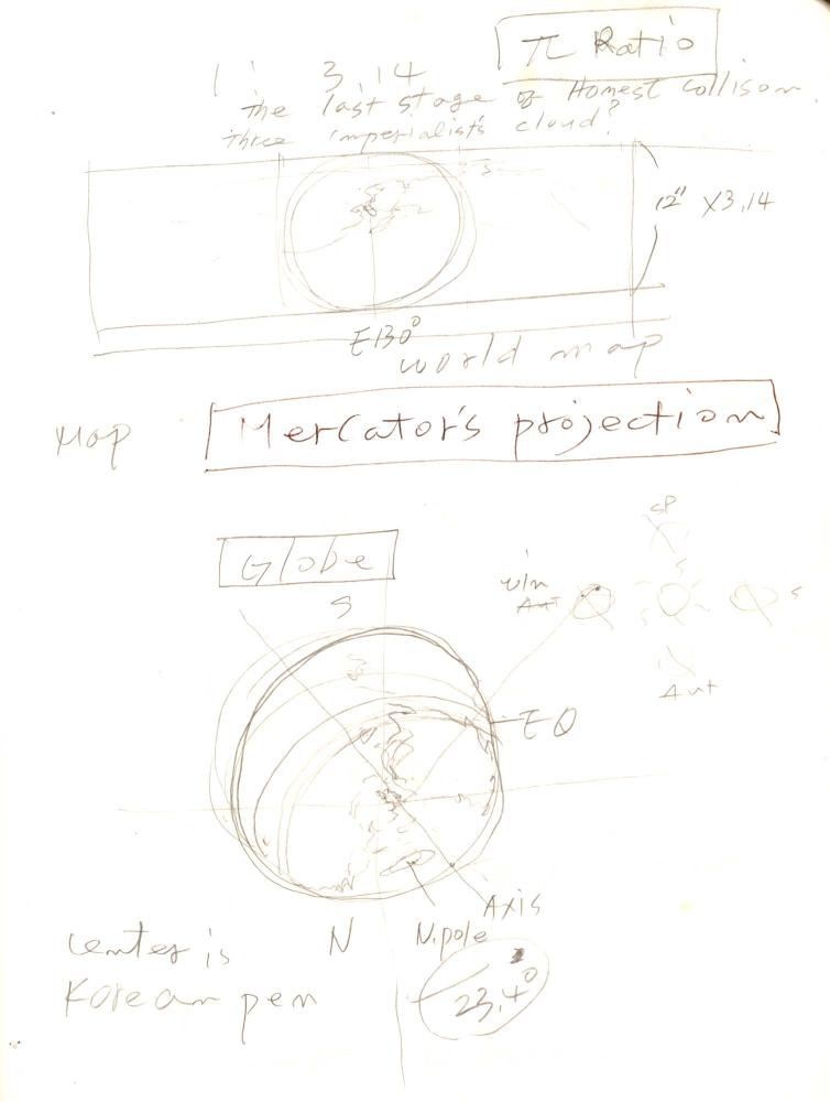 2003년 전후의 김차섭 구상노트 1 3