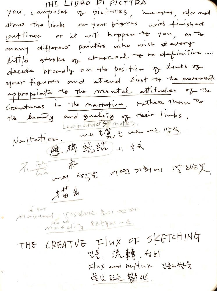 2003년 전후의 김차섭 구상노트 1