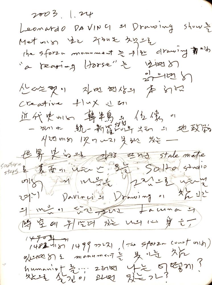 2003년 전후의 김차섭 구상노트 1