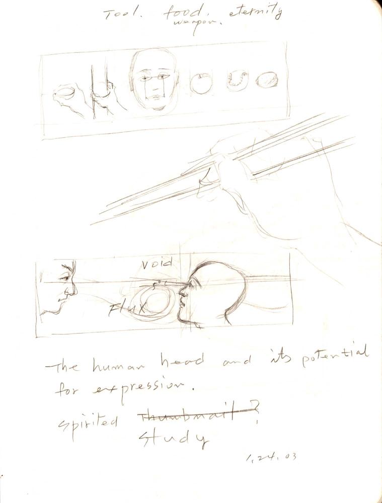 2003년 전후의 김차섭 구상노트 1