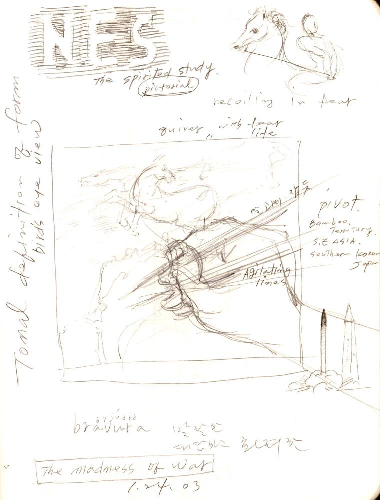 2003년 전후의 김차섭 구상노트 1