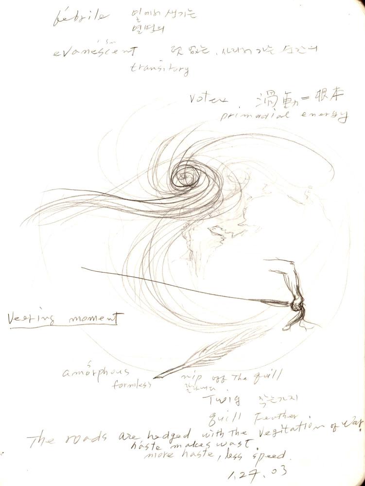 2003년 전후의 김차섭 구상노트 1