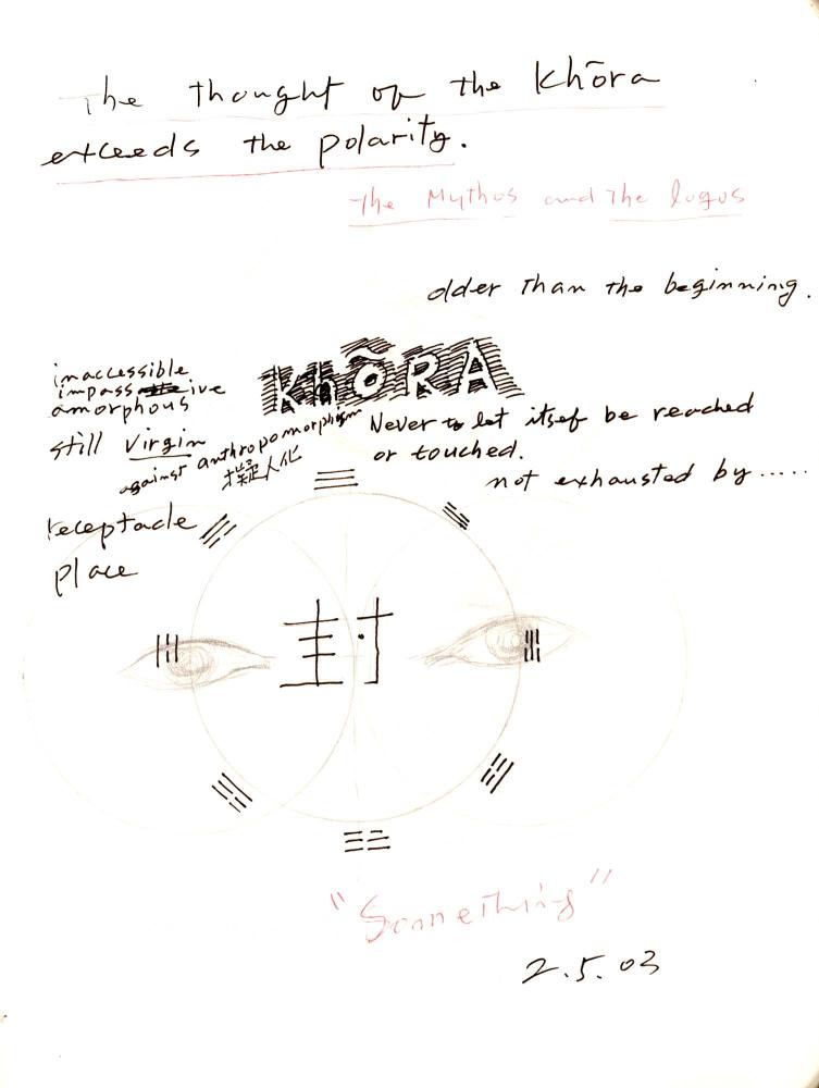 2003년 전후의 김차섭 구상노트 1