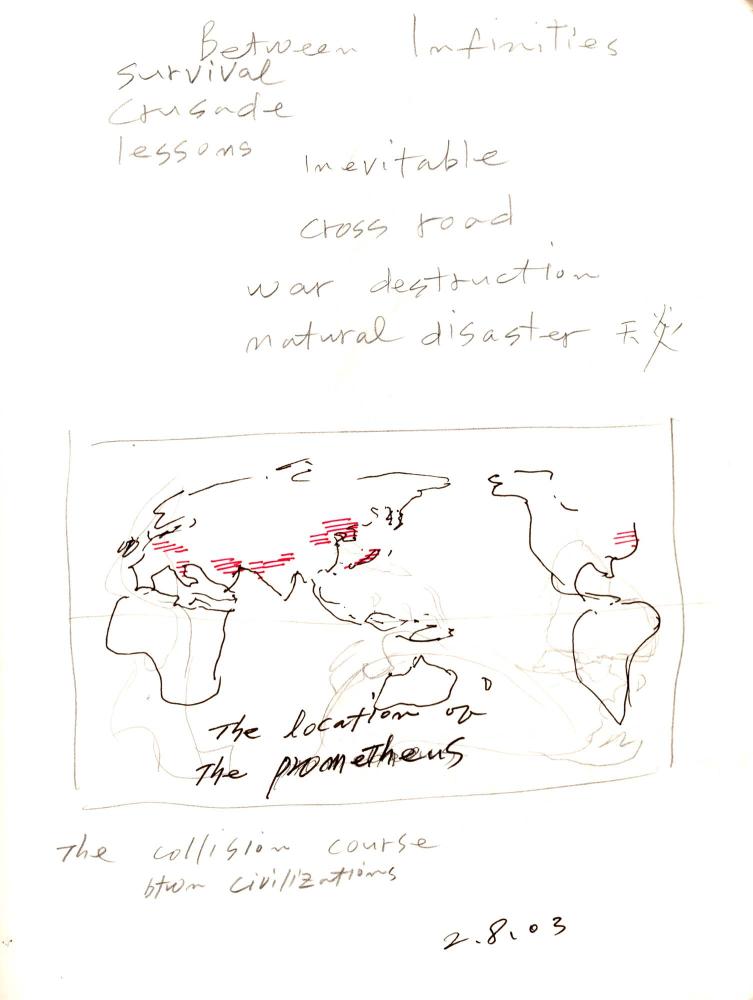 2003년 전후의 김차섭 구상노트 1