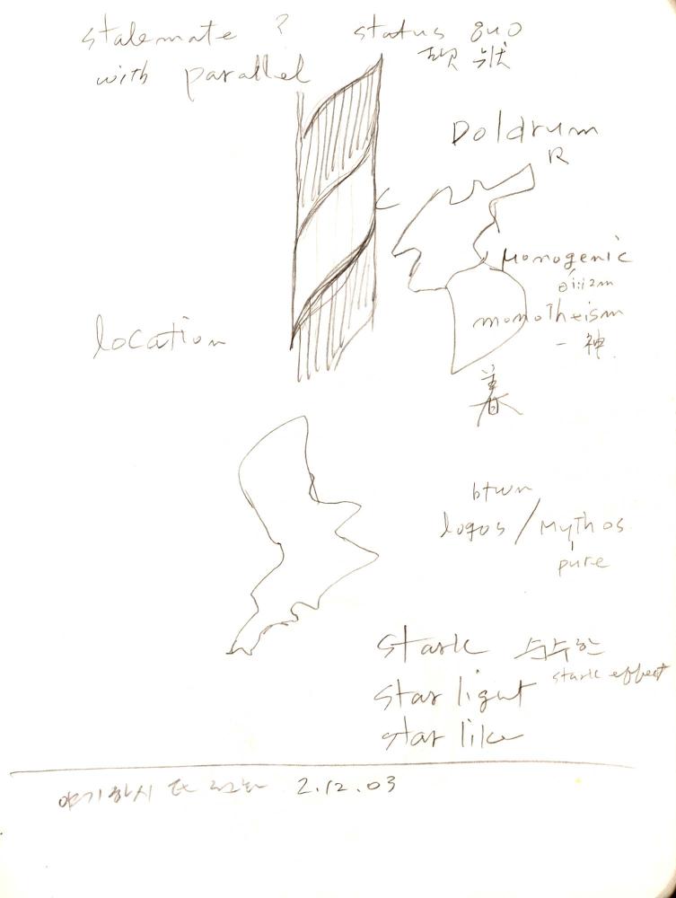 2003년 전후의 김차섭 구상노트 1