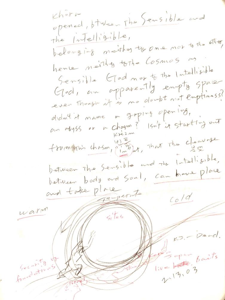 2003년 전후의 김차섭 구상노트 1