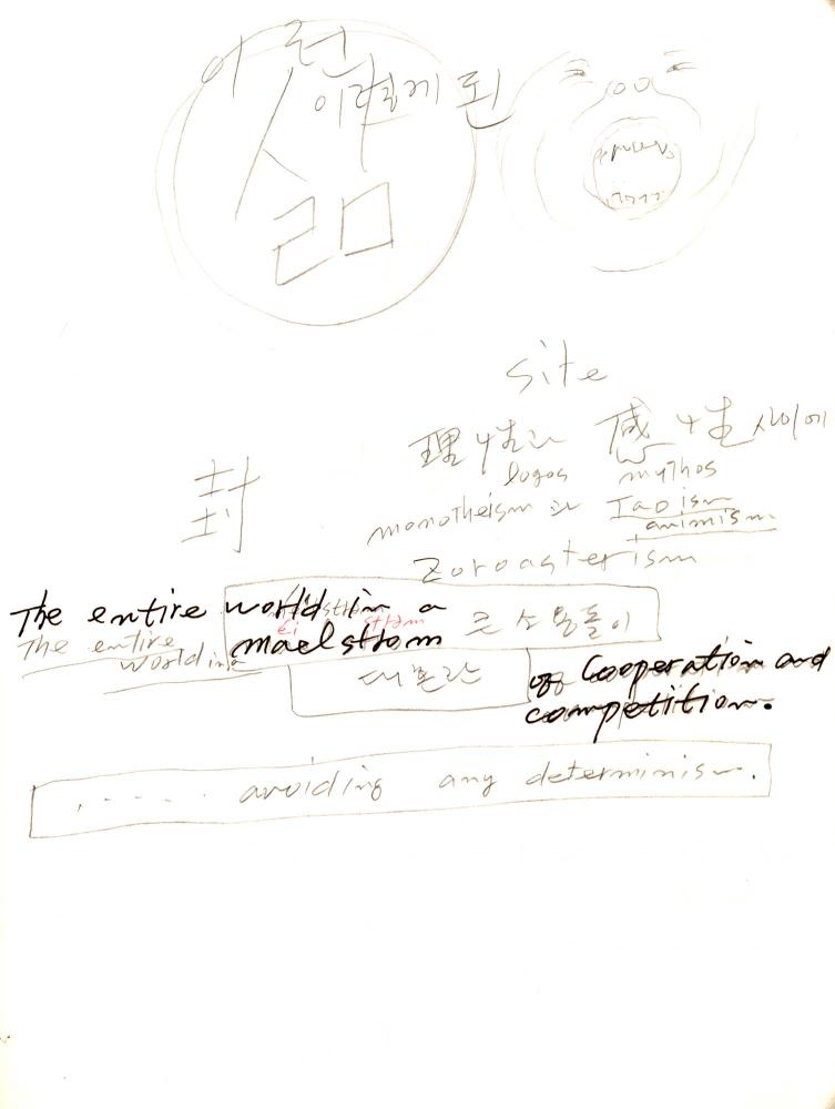 2003년 전후의 김차섭 구상노트 1