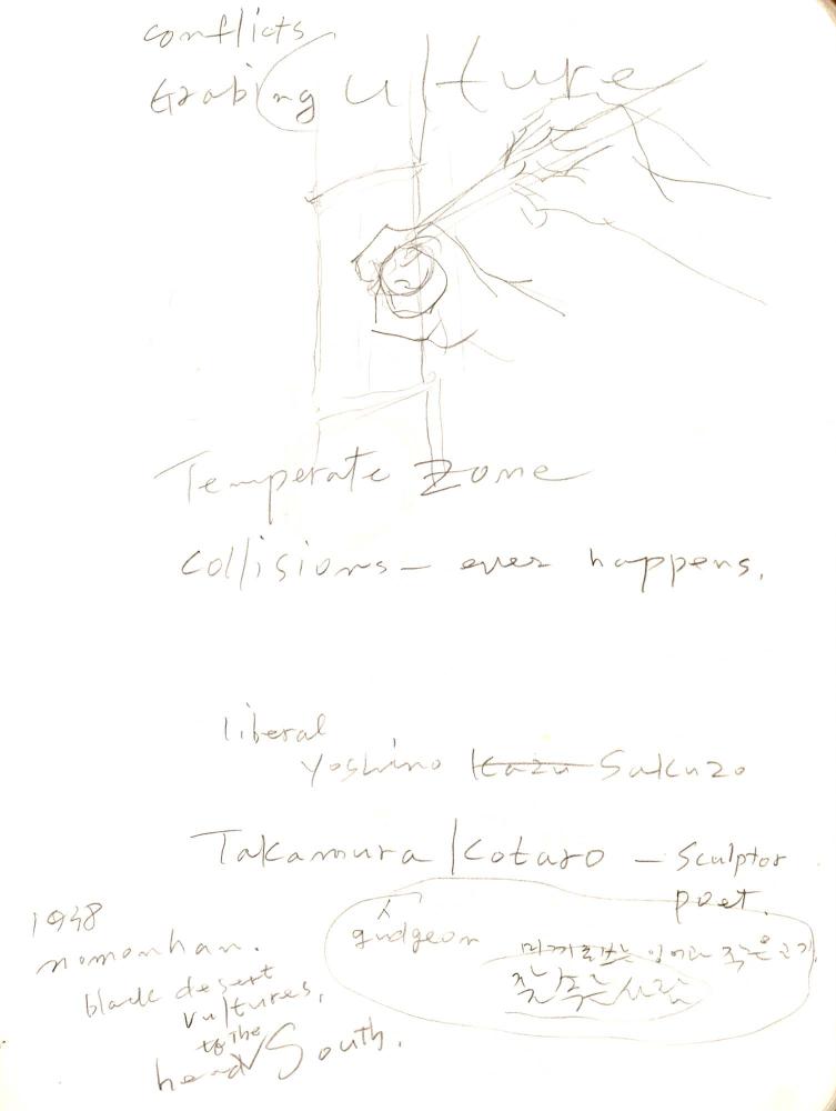 2003년 전후의 김차섭 구상노트 1