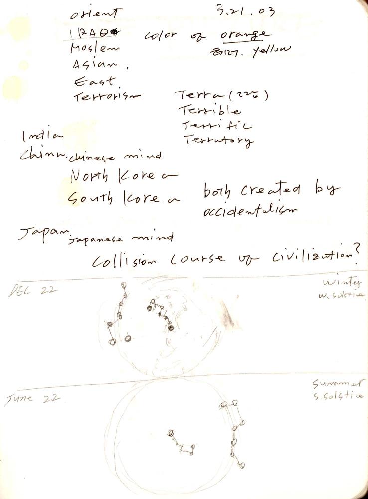 2003년 전후의 김차섭 구상노트 1