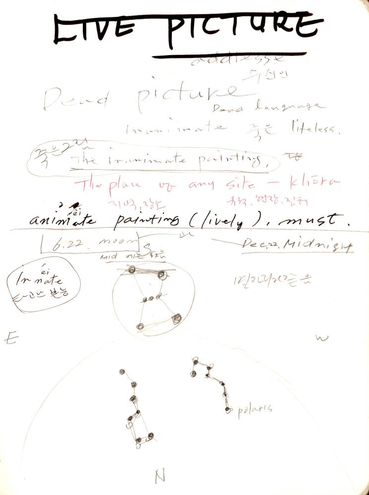 2003년 전후의 김차섭 구상노트 1