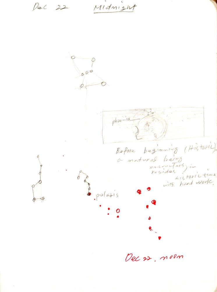 2003년 전후의 김차섭 구상노트 1