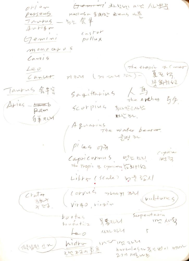 2003년 전후의 김차섭 구상노트 1