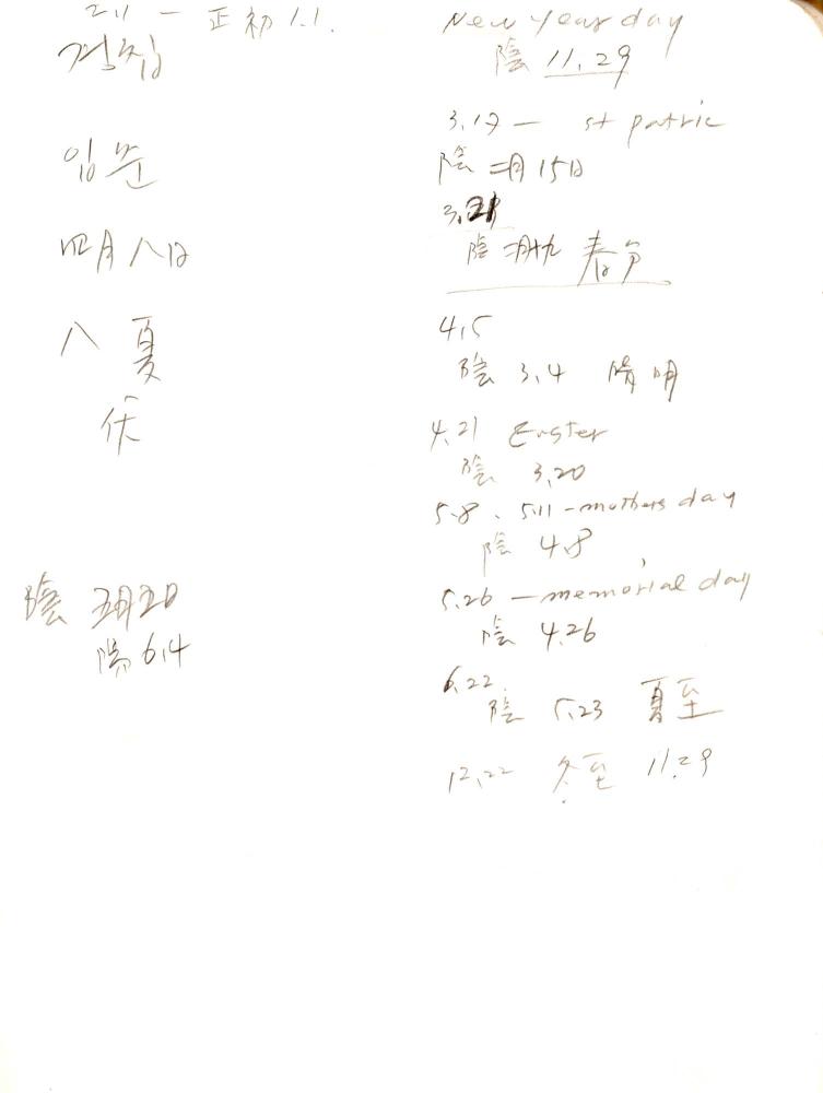 2003년 전후의 김차섭 구상노트 1