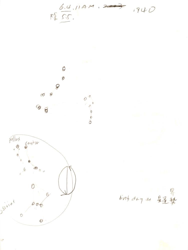 2003년 전후의 김차섭 구상노트 1