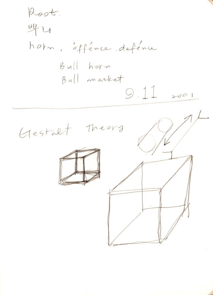 2003년 전후의 김차섭 구상노트 1
