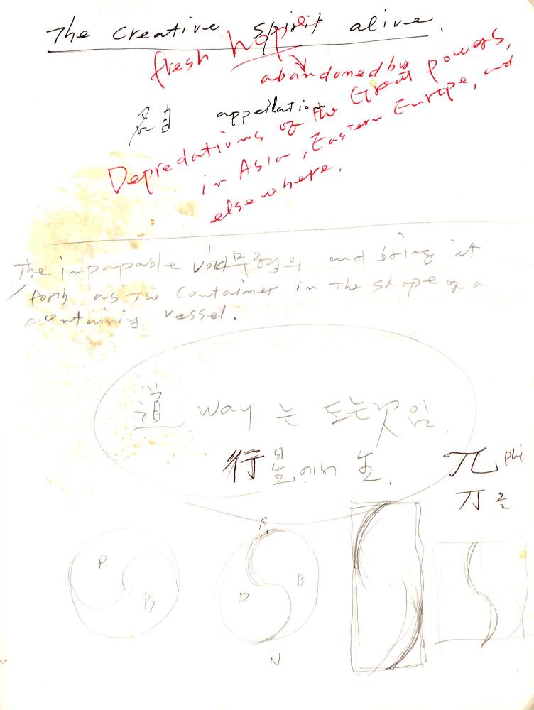 2003년 전후의 김차섭 구상노트 1