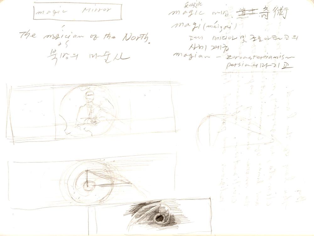 2003년 전후의 김차섭 구상노트 1