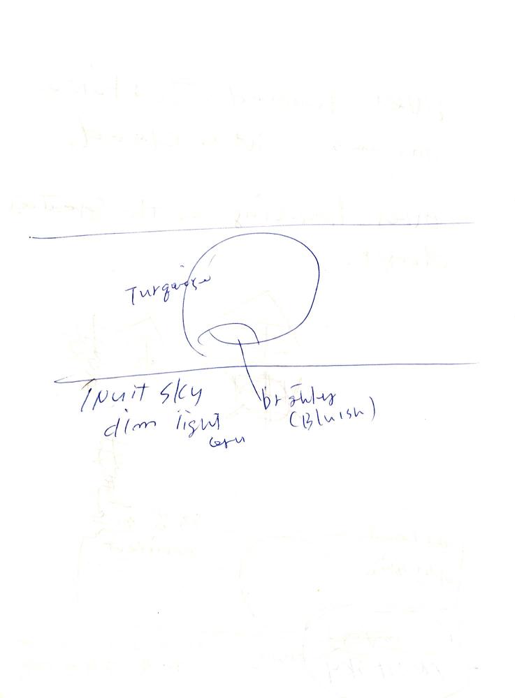 2003년 전후의 김차섭 구상노트 1