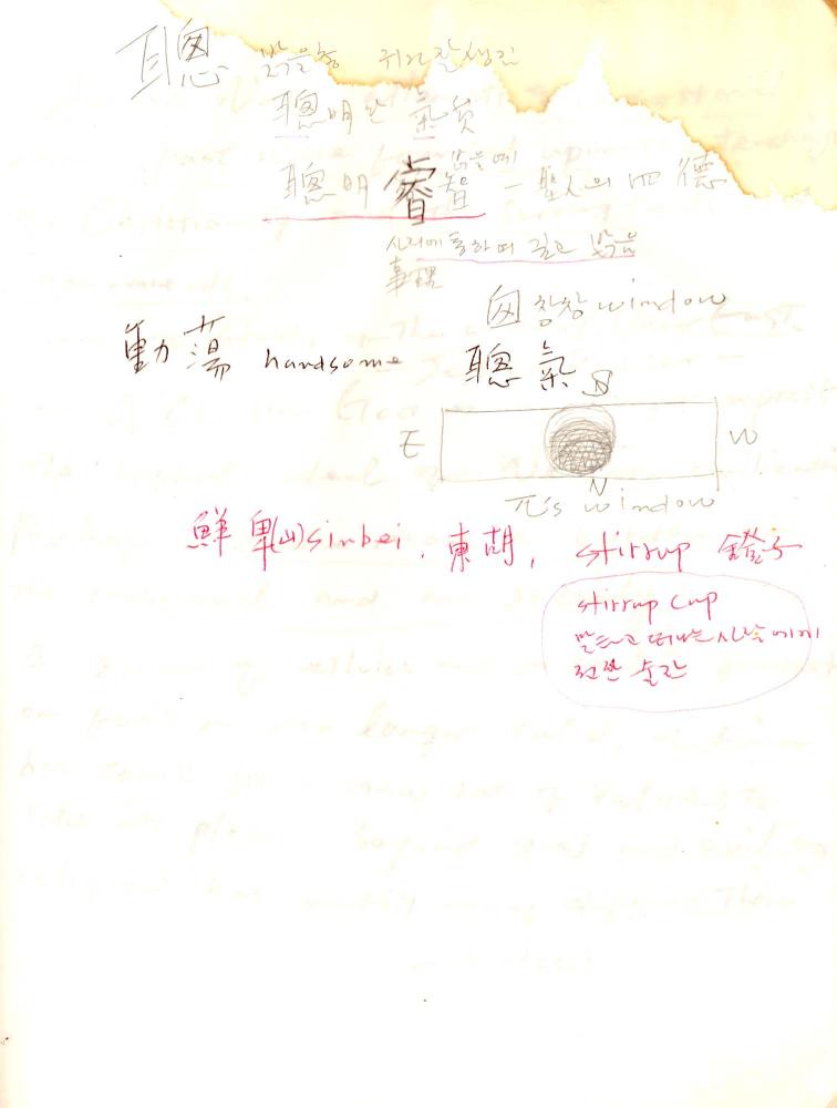2003년 전후의 김차섭 구상노트 1