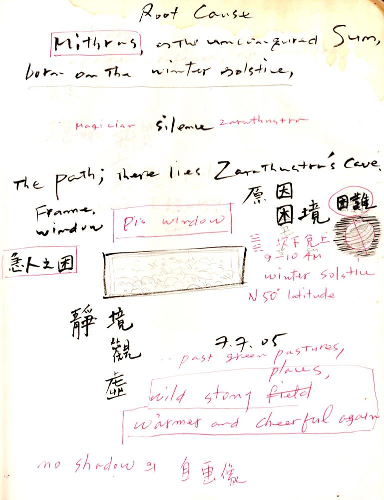 2003년 전후의 김차섭 구상노트 1