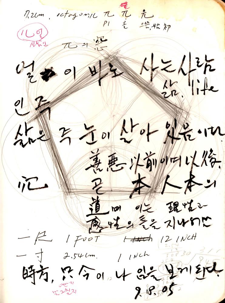 2003년 전후의 김차섭 구상노트 1