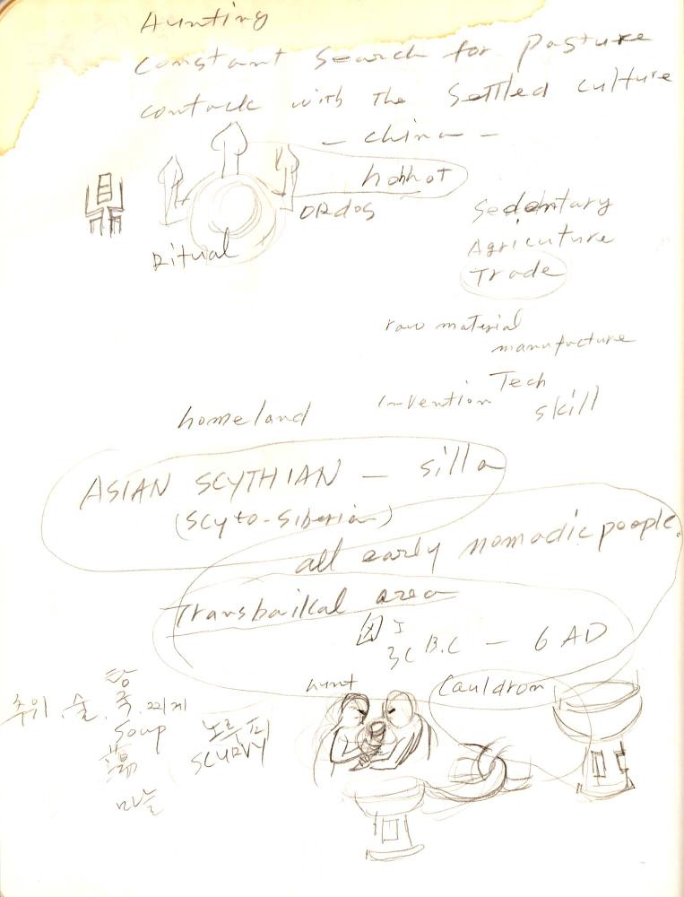 2003년 전후의 김차섭 구상노트 1