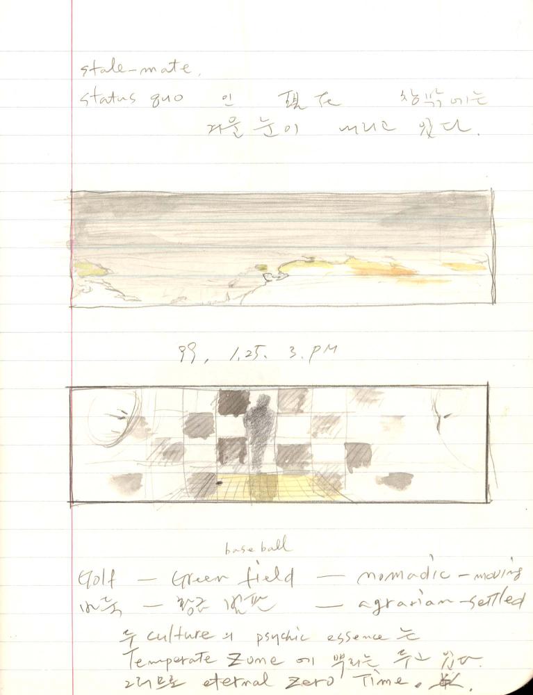 1999년 김차섭 구상노트 1 8