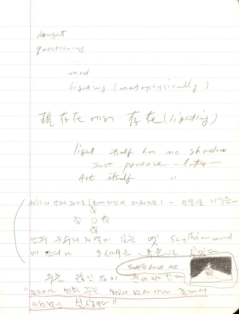 1999년 김차섭 구상노트 1