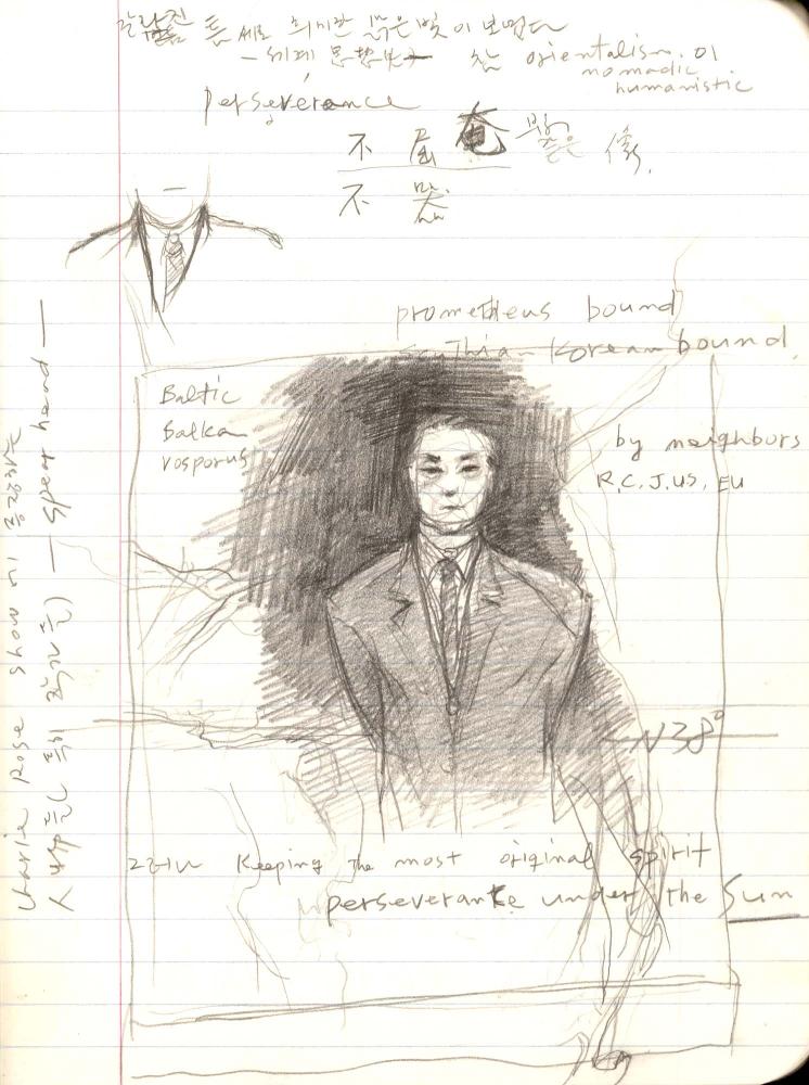 1999년 김차섭 구상노트 1