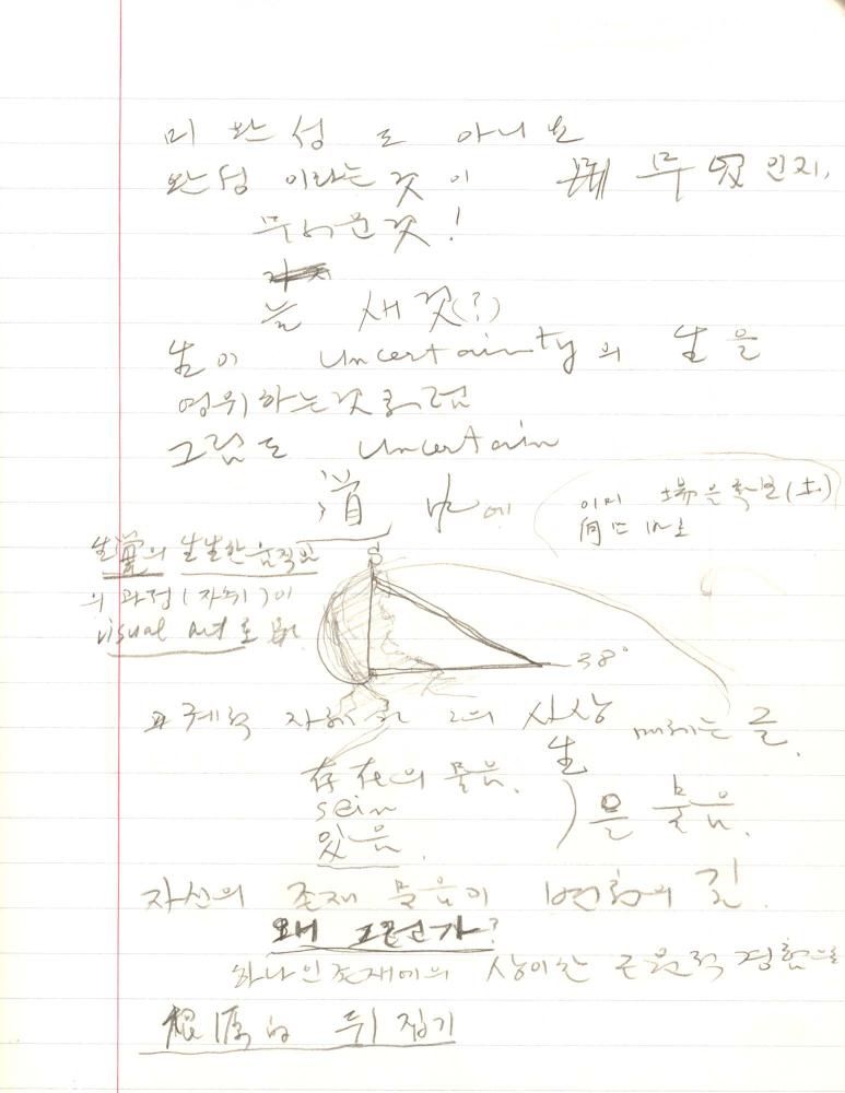 1999년 김차섭 구상노트 1