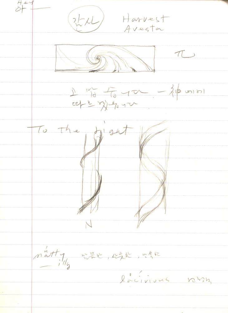 1999년 김차섭 구상노트 1