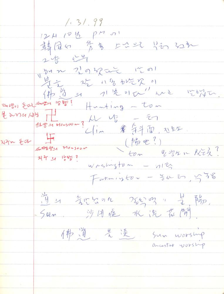 1999년 김차섭 구상노트 1