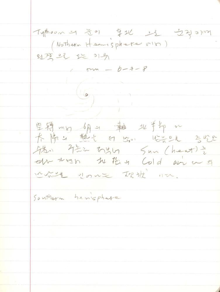 1999년 김차섭 구상노트 1