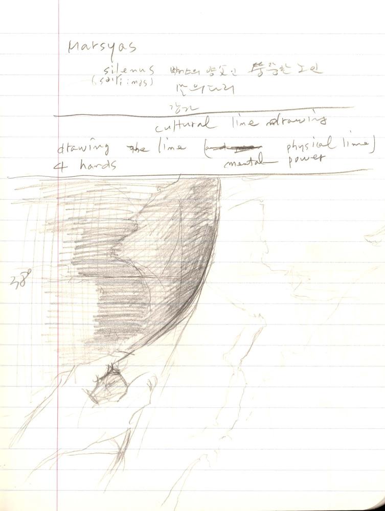 1999년 김차섭 구상노트 1