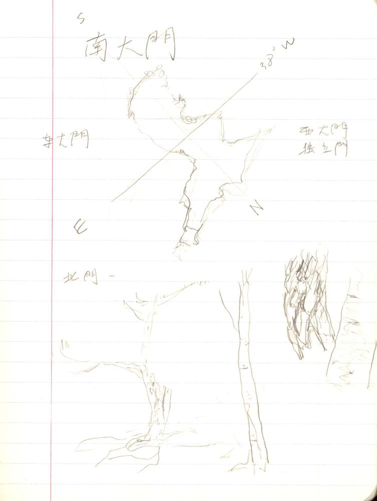 1999년 김차섭 구상노트 1