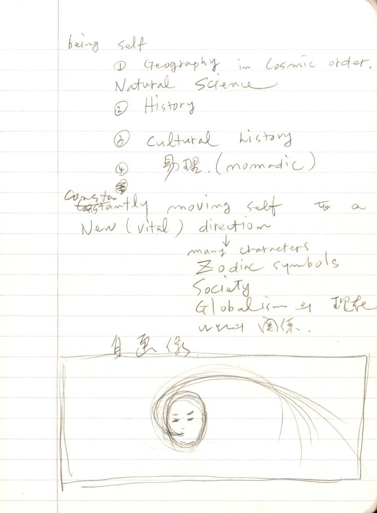 1999년 김차섭 구상노트 1