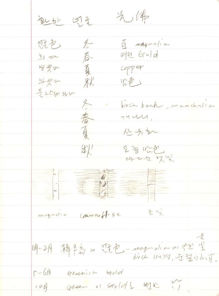 1999년 김차섭 구상노트 1