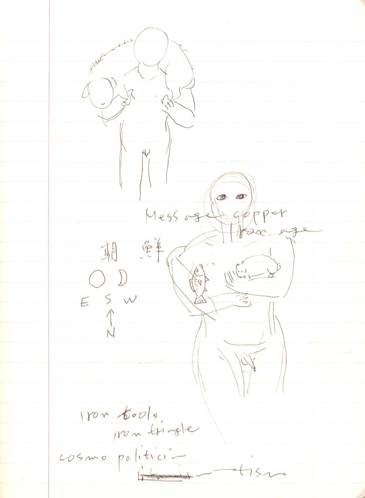 1999년 김차섭 구상노트 1