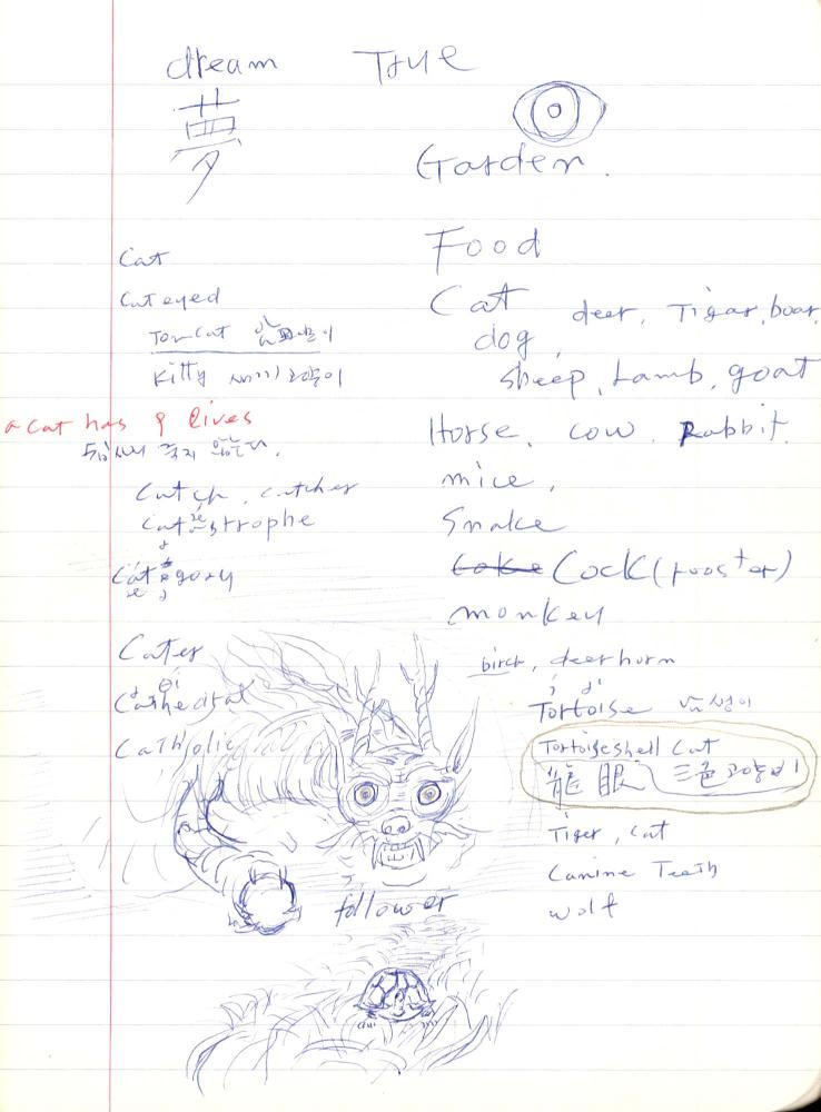 1999년 김차섭 구상노트 1