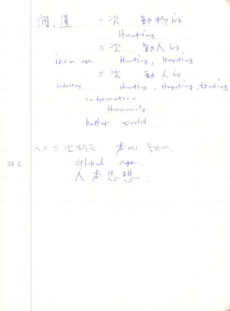 1999년 김차섭 구상노트 1