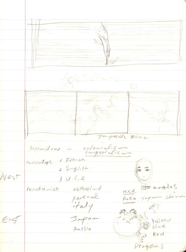 1999년 김차섭 구상노트 1