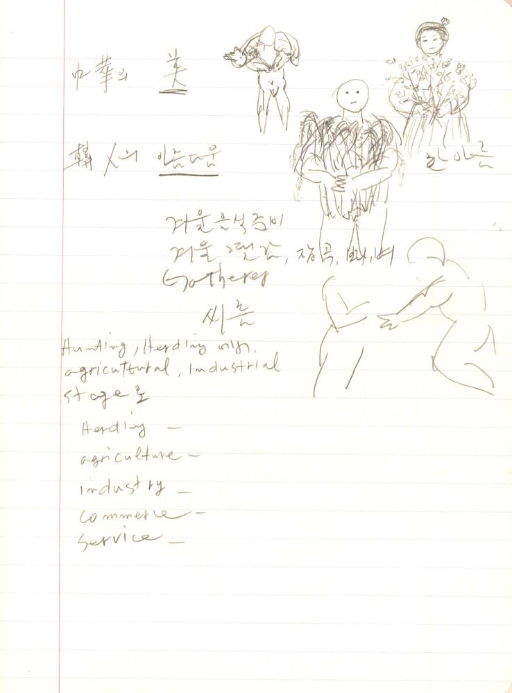 1999년 김차섭 구상노트 1