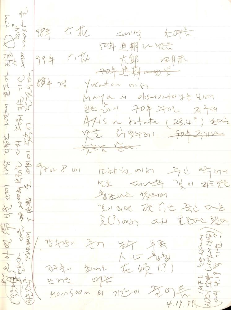 1999년 김차섭 구상노트 1