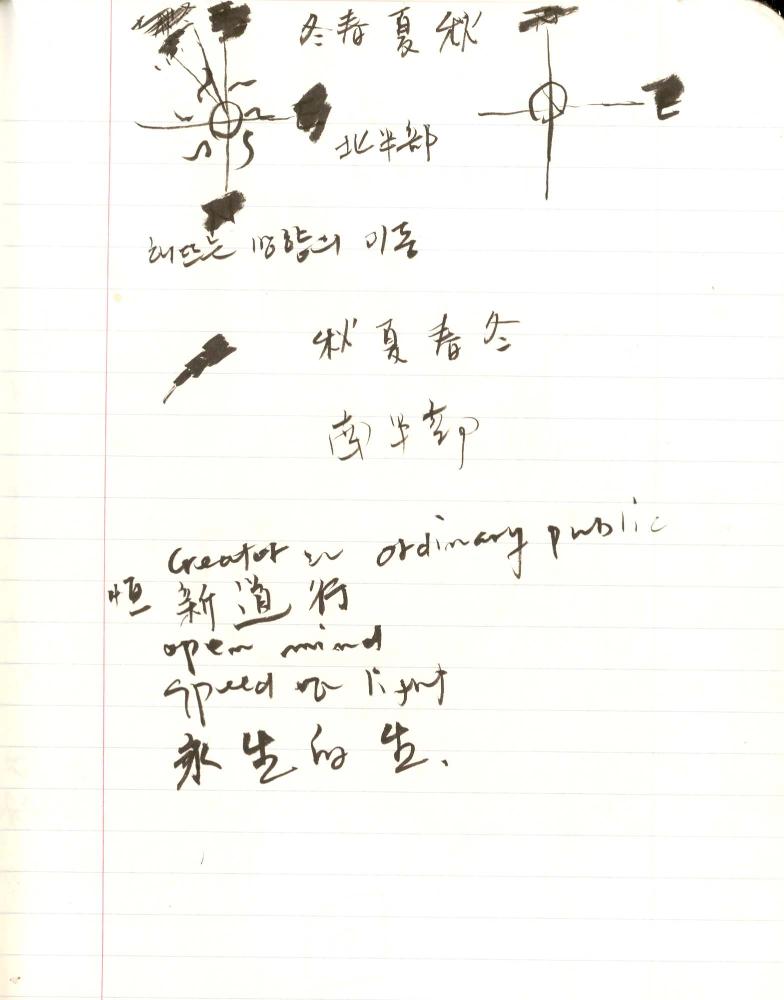 1999년 김차섭 구상노트 1