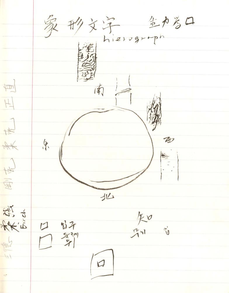1999년 김차섭 구상노트 1