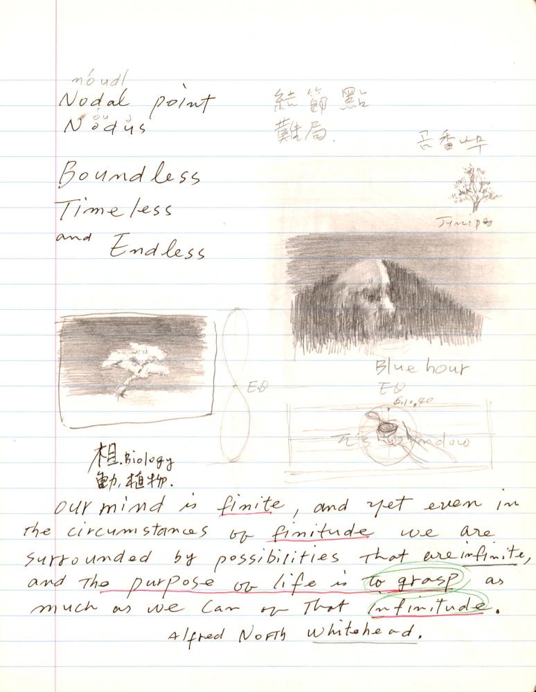 2007년부터 2008년까지 김차섭 구상노트 6