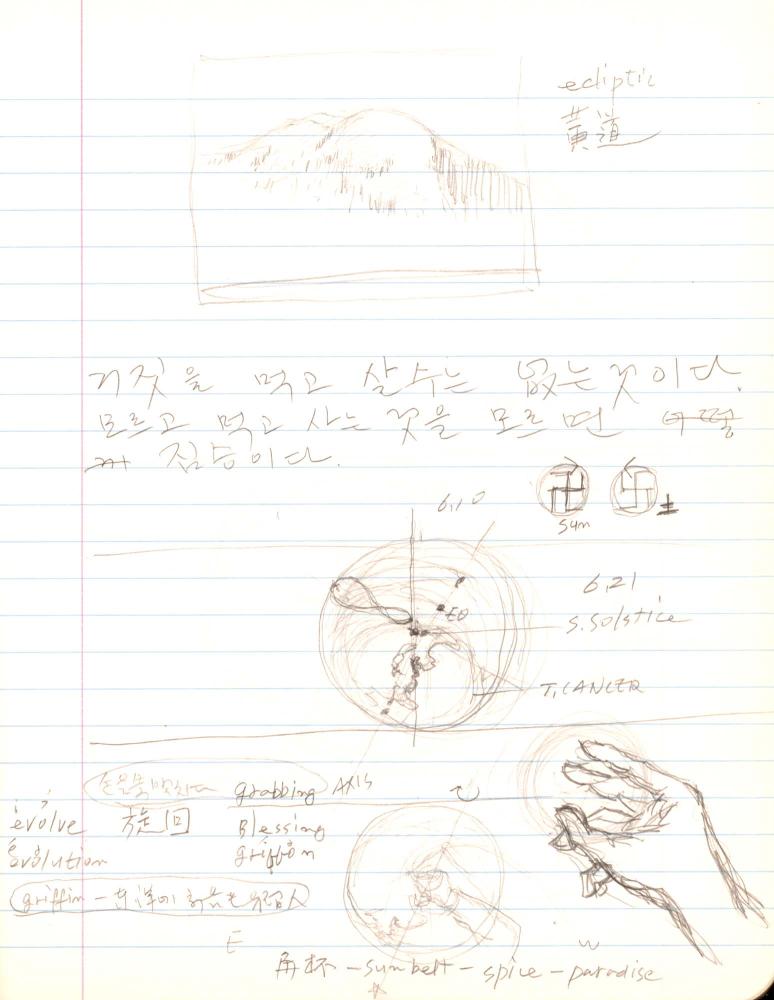 2007년부터 2008년까지 김차섭 구상노트 7