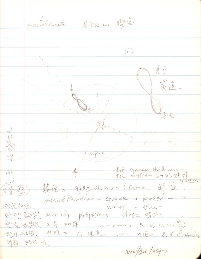 2007년부터 2008년까지 김차섭 구상노트